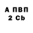 Метадон methadone Indra Servo